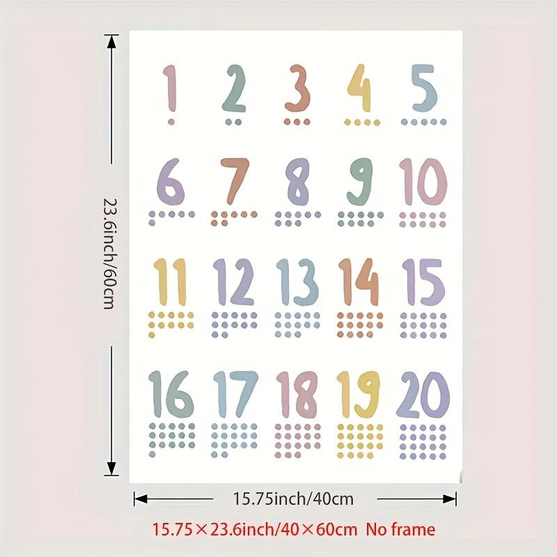1 Piece Frameless Soft Color Series Numbers 1-20 Dot Matrix Pattern Canvas Poster - Modern Math Learning Wall Art, Suitable for Teenagers' Rooms, Home and Classroom Decoration - Durable Vertical Hanging Painting for Indoor and Outdoor Use, Artistic Number