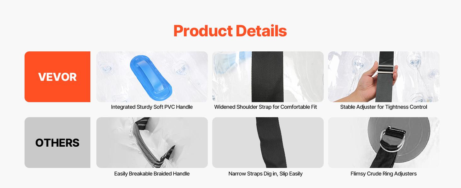 VEVOR Inflatable Bumper Ball 1-Pack, 5FT/1.5M Body Sumo Zorb Balls for Teen Adult, 0.8mm Thick PVC Human Hamster Bubble Balls for Outdoor Team Gaming Play, Bumper Bopper Toys for Garden, Yard, Park