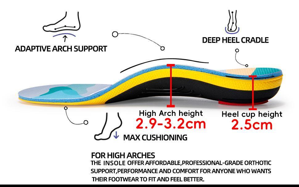 High Arch Support Orthopedic Insoles For Men Women,Plantar Fasciitis Insoles,Work Boot Insoles For Standing All Day,Shock Absorbing Heavy Duty Support Relief Foot Pain,Flat Feet,Heightening Insole,Chef,Food Service,Shoe Inserts,Sweat Footwear