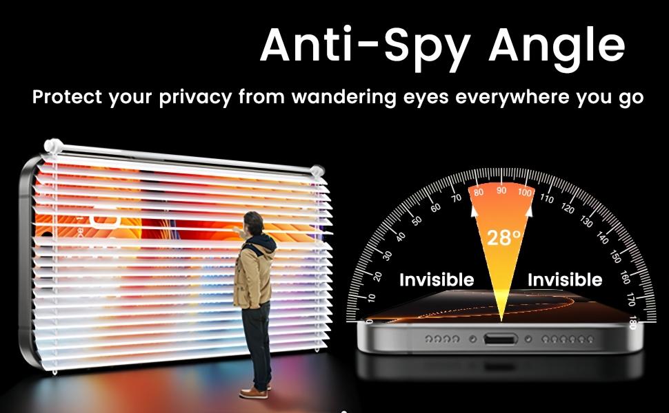 3-5 PCS Privacy Screen Protector for iPhone 14 Pro Max 17 Air 16 15 13 Pro Max Plus 16E Full Coverage Anti Spy Tempered Glass Film 9H Hardness No Bubbles Case Friendly