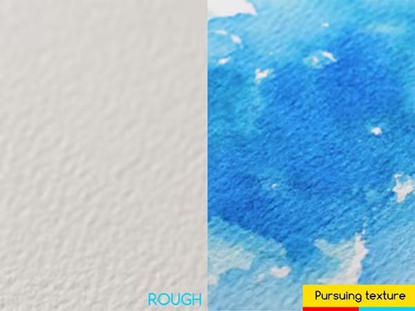 MEEDEN Art Watercolor Paper Block, 100% Cotton Watercolor Paper Pad of 20 Sheets, Cold Press, Hot Press, Rough, 5x7", 12x9", or 10x7", Christmas, Gift