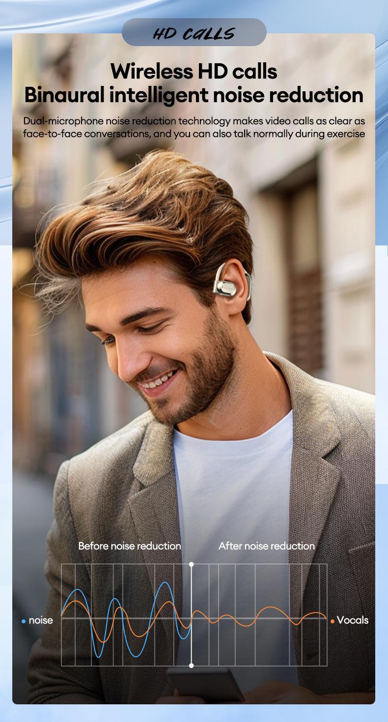 TRANSFORMERS TF-T61 with Built-in 169-Language Translation Open Free Wireless Bluetooth Noise Cancelling Headphones With Digital Display For Sports Gaming Earphones Audio Electronic