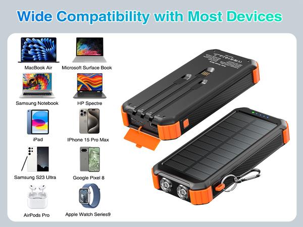 45800mAh Solar Power Bank, Built in 3 Cables Portable Phone Charger with USB C, 5V3.1A QC 3.0 Fast Charging, Compatible with iPhone, Samsung, Google, Apple, and More Smartphone