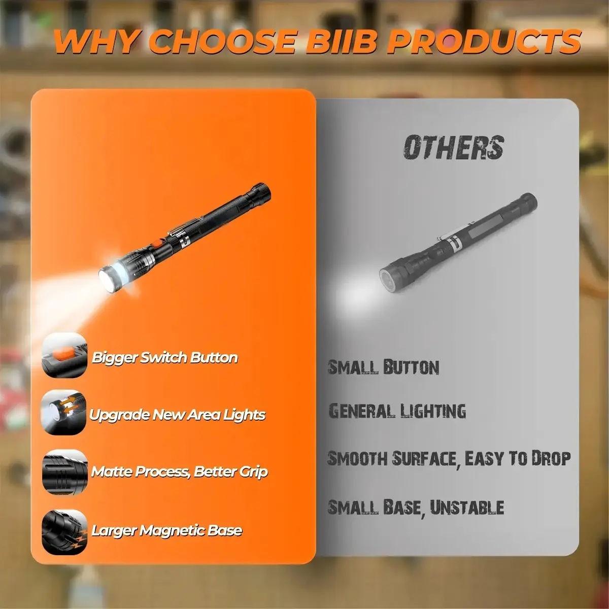Adjustable Magnetic Pickup Tool with LED Flashlight, Ideal Gift for Men, Father's Day Present, Birthday Gift for Dad