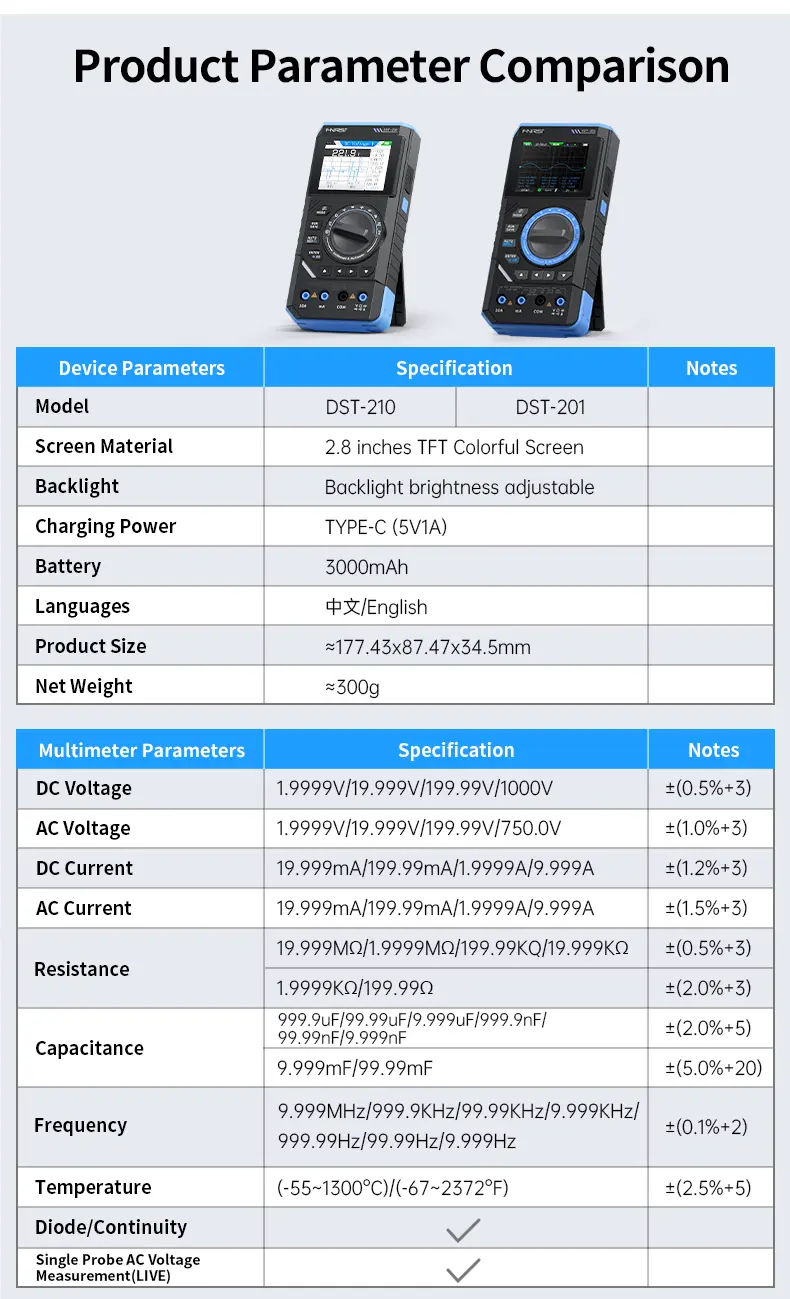 FNIRSI DST-210 Series 3-in-1 Portable Electrical Measuring Tool - Digital Smart Multimeter, 10MHz Scope, Multifunctional Oscilloscope, Signal Source, 2.8-Inch Color TFT Screen, Waveform Export, 400V Max, 19999-Count, 3000mAh, 48MSa/s for Electricians