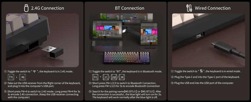 MAGEGEE Light100 Wireless Creamy Ergonomic Keyboard, 96% Gasket Hot Swappable Mechanical Keyboard, 3Connection Modes, RGB Backlit Gaming Keyboard for Win/Mac/PC, Tech Gadgets, Mechanical Keyboards