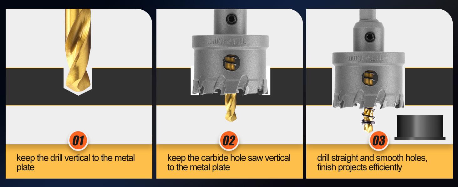 Carbide Hole Saw Kit for Metal TCT 5/8"-2-1/4" Inch Hole Cutter Set, for High Precision Cutting of Stainless Steel, Iron, Copper, Brass
