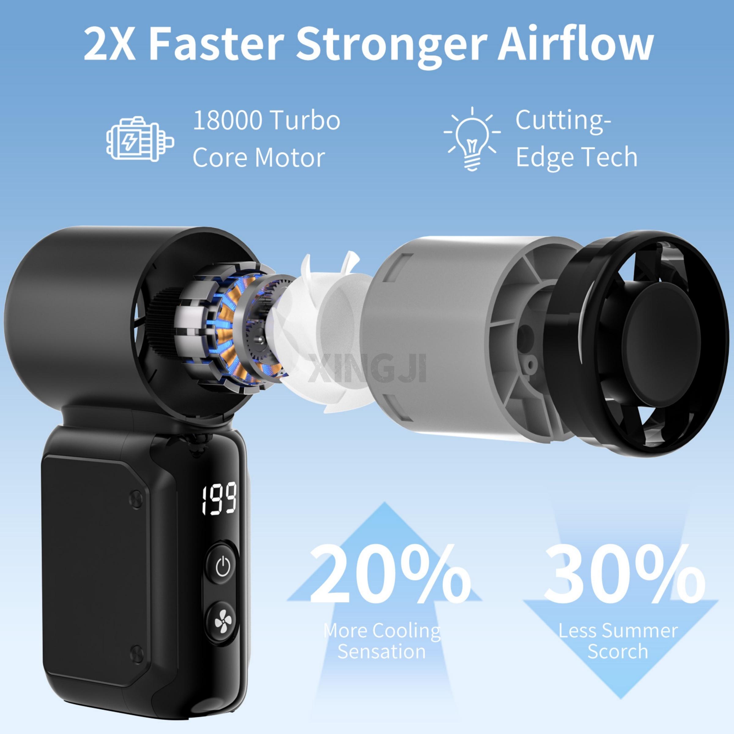 Mini Multipurpose Handheld Fan, Powerful Turbo Portable Fan with Speed Levels 1–199, 18,000 RPM High-Speed Motor, 3–13 h Max Cooling Time, 3600mAh Rechargeable Battery, Pocket Personal Travel Gadget for Women and Men