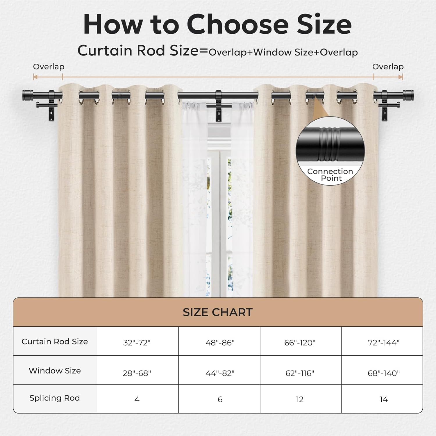 Inovaday Curtain Rods For Windows Double-Strand Series Matte Black Curtain Rods,Heavy Duty Curtain Rod With Connection Point And Telescopic Structure Section