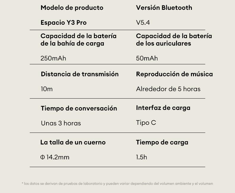 HYUNDAI Space-Y3PRO High-High-Fidelity Robust Bass Audio Headphones Ultra-Comfort Ergonomic Ear-Hanging Headsets Waterproof Sports Earbuds to Running Driving