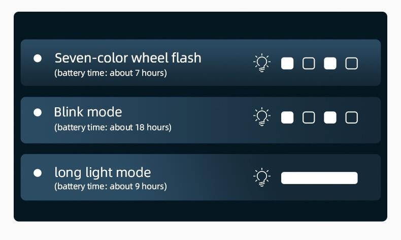 ROCKBROS Bicycle Wheel Hub Light Waterproof Smart 12 LED Colorful Flash Light Safety Warning Fit Balance MTB/Road bikes