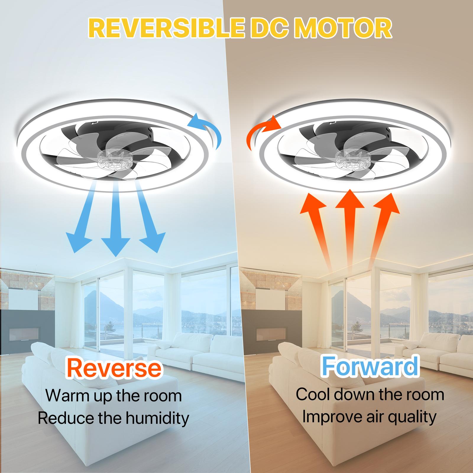 GALENTAL Black Modern LED Ceiling Fan with Light & Remote - 6-Speed, 3 Color Temperatures (Warm White/Nature White/Pure White), Dimmable Brightness, Timer Function, App & Remote Control, Flush Mount Design for Bedroom or Living Room