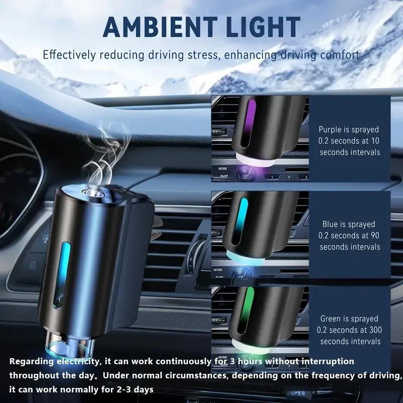 Smart Air Freshener Diffuser - 6*10ML Natural Perfume Essential Oils, Rechargeable Car Aroma Diffuser,Car Accessories Gifts