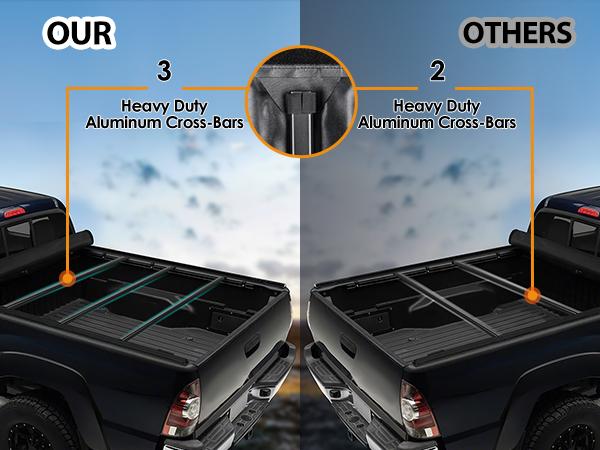 Nilight Soft Roll Up Truck Bed Cover Compatible with Ram 1500 2019 2020 2021 2022 2023 2024 2025 New Body Style,6.4ft Car Protector Vehicle  dealsforyoudays