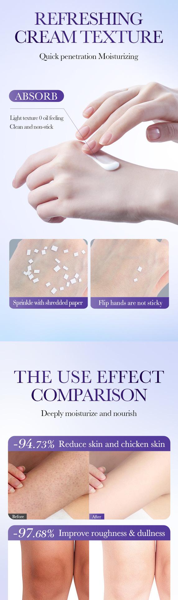 3+2 Ultra Moisturizing Fragrance Set, Hydrating Body Lotion & Hand Cream