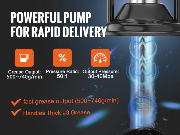 VEVOR Grease Pump, 50: 1 Pressure Ratio Air Operated Grease Pump with 13 ft High Pressure Hose and Grease Gun, Pneumatic Grease Pump with Barrel Cap, Portable Lubrication Grease Pump 360 Gun Head