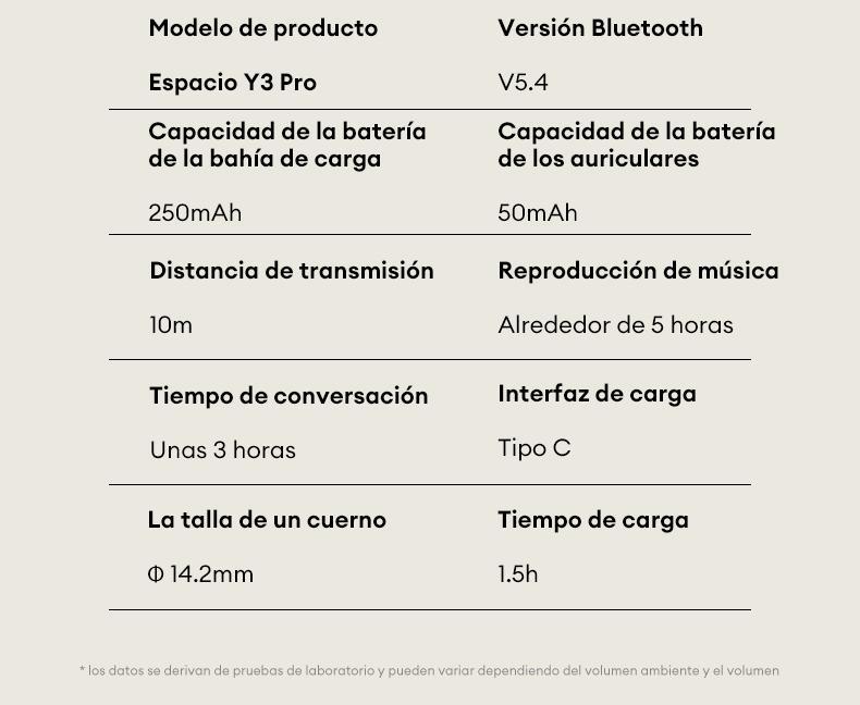 HYUNDAI Space-Y3PRO OWS High-Fidelity Robust Bass Audio Headphones, Ultra-Comfort Ergonomic Open Ear Headsets, Waterproof Sports Earbuds for Running Fitness