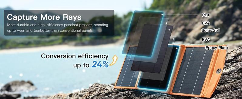 30W Portable Solar Panel Charger with 10000mAh Battery | Foldable Solar Power Bank for Camping, Hiking & Outdoor Trips | Outdoor Solar Panel USB-C Fast Charging for iPhone, Samsung & Tablets