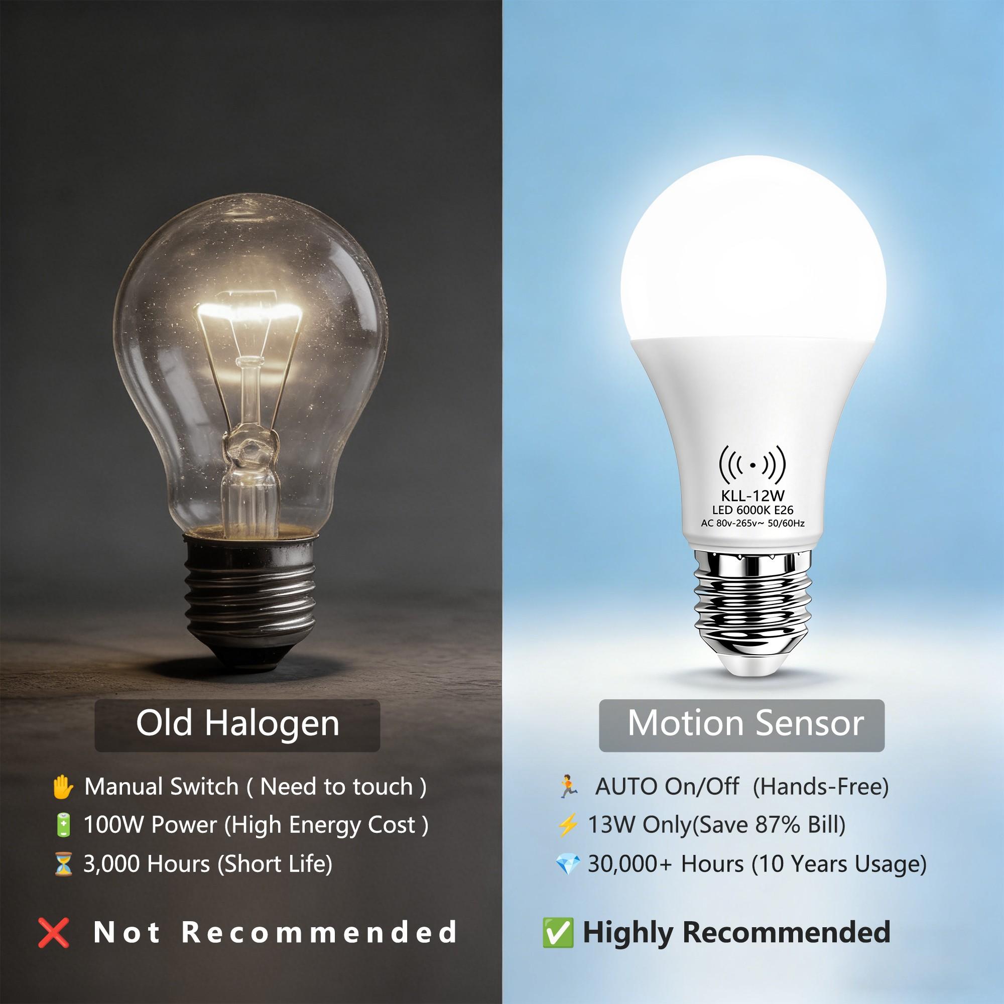 Kasotile Motion Sensor Bulb LED Light E26/e27, 6000k Light, 12w High Power, Energy Saving, Covers Entire Corridor, 6pcs Pack