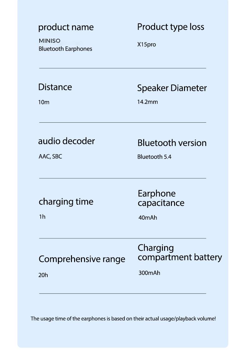 MINISO X15 Pro Earphone Wireless Bluetooth 5.4 OWS Waterproof Sport Headsets Noise Reduction Headphones with Mic