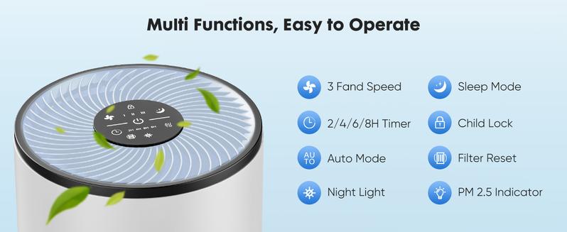 【Clearance】Bliss Furni Air Purifier for Home Bedroom, True HEPA Filter with Air Quality Monitor, 360°Air Outlet Portable , 25dB Sleep Mode  360°Air Outlet 25dB Sleep Mode