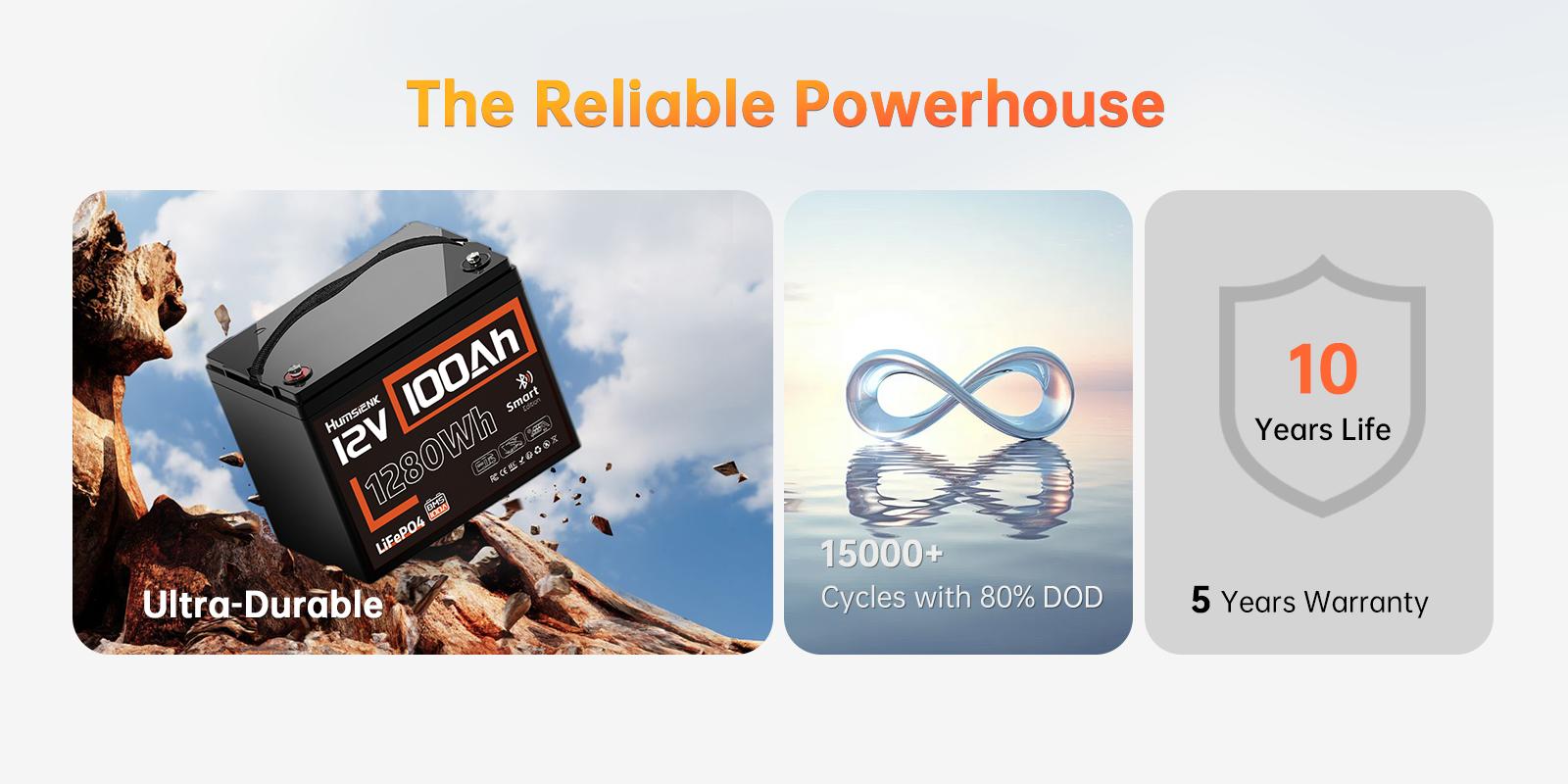 【Summervibes】HumsiENK 12V 100Ah LiFePO4 Bluetooth Lithium Battery, Built-in 100A BMS & Low-Temp Protection, for RV/Marine/Trolling Motor/Off-Grid/Home Backup