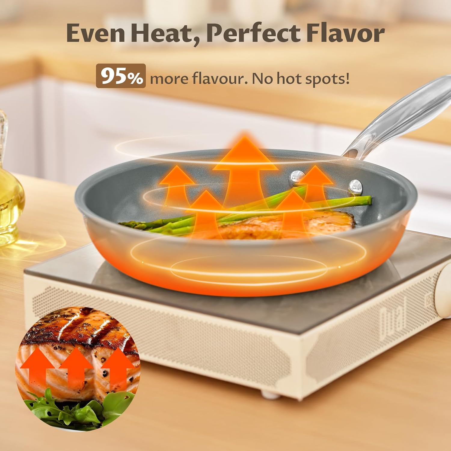 Non Stick Frying Pans Set, Ceramic Frying Pans Nonstick with Lid, Molecular-bonded Induction Base, Induction Cookware PFOA/PTFE Free, 8" 10" 11" Non Stick Skillet Set, Compatible with Stovetops Non Stick Frying Pans Set, Ceramic Frying Pans Nonstick with Lid, Molecular-bonded Induction Base, Induction Cookware PFOA/PTFE Free, 8" 10" 11" Non Stick Skillet Set, Compatible with Stovetops