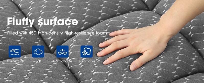 【VALUXE】 Dual Layer Mattress Toppers Queen Size,2 Inch Cooling Gel Memory Foam Plus 1 Inch Pillow Top, with 8-21” Inch Deep Pocket