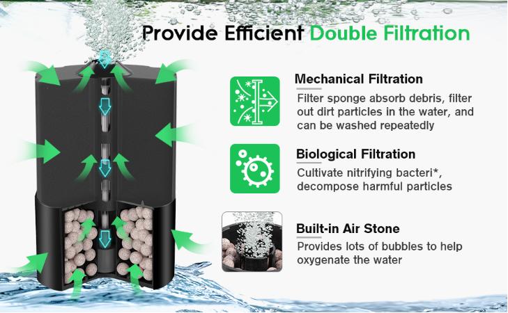 hygger Aquarium Sponge Filter 5-125 Gallon Small Fish Tank Filter for Breeding Fry Shrimp Snails Betta Air-Powered Filter with Reusable Biochemical Ball Spare Sponge Foam Filter