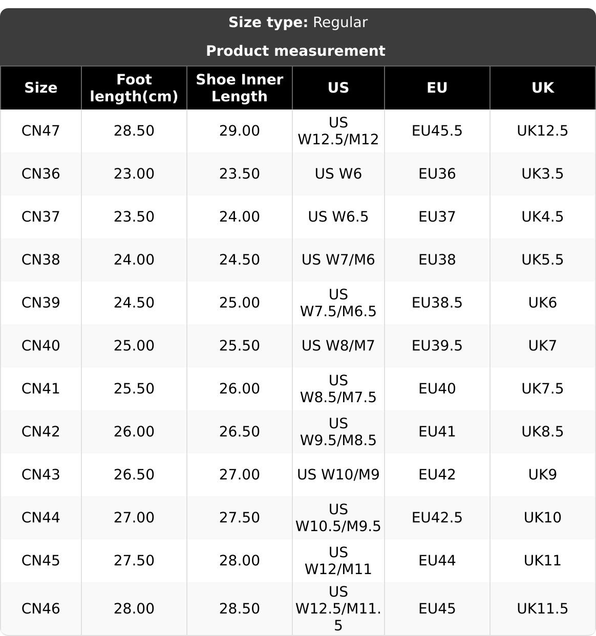 TikTok Trending Unisex Chunky Platform Lace Up Canvas Shoes Comfortable Lightweight Fashion Casual Sneakers for Daily Wear Travel Outing