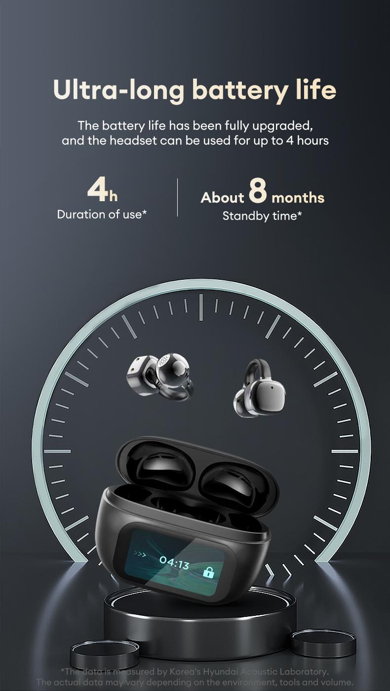 MGALL C02 (Supports Translation in 169 Languages) AI Edition Clip On Ear Headphones with LCD Full Color Touch Screen, Audio Wireless Headphones for Music & Phone Calls