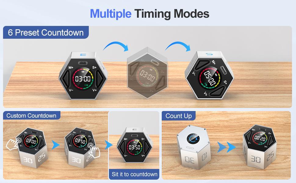 TICKTIME Pomodoro Timer Cube - Magnetic Digital Productivity Timer with Pause & Resume | Gravity Countdown Clock for Study, Work, Office & ADHD