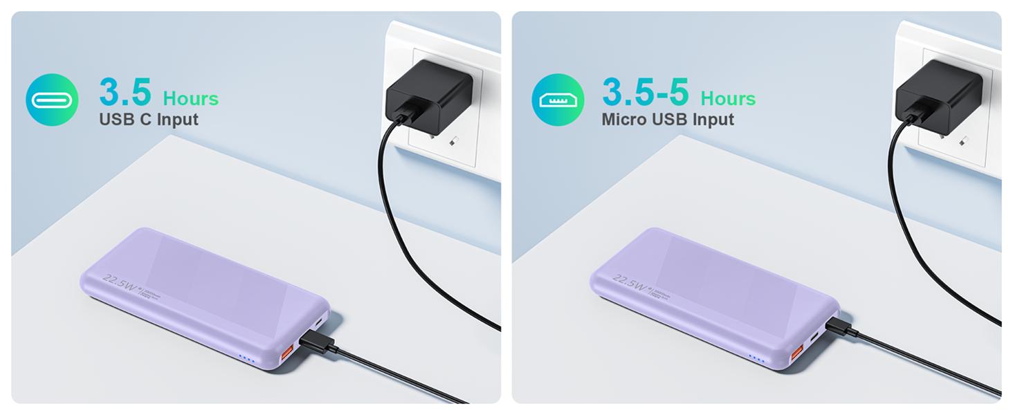 15000mAh USB C Output Portable Charger Power Bank Fast Charging Dual USB External Battery Pack for iPhone Samsung Galaxy LG & Heated Vest Chargeable Purple