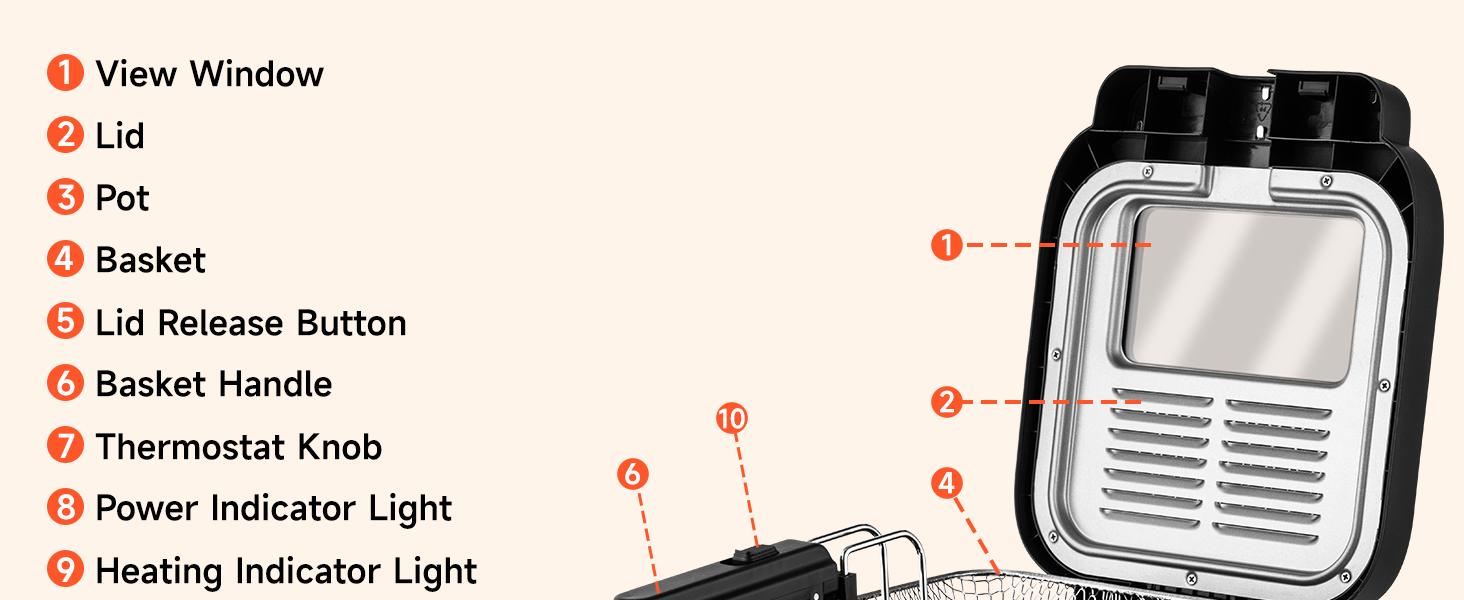 SUSTEAS 1500W Temperature-Controlled Electric Deep Fryer with Removable Lid - 1.5QT/2.5QT Capacity, Fast Heating, Easy to Clean. Perfect for Crispy Cooking & Kitchen Appliances.