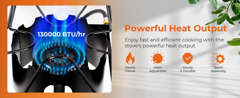 GEEKHOM 3 Burner Outdoor Propane Gas Stove 225,000 BTU High Pressure Stand Cooker for Backyard Cooking Camping Home Brewing Canning Turkey Frying, 20 PSI Regulator GEEKHOM 3 Burner Outdoor Propane Gas Stove 225,000 BTU High Pressure Stand Cooker for Backyard Cooking Camping Home Brewing Canning Turkey Frying, 20 PSI Regulator