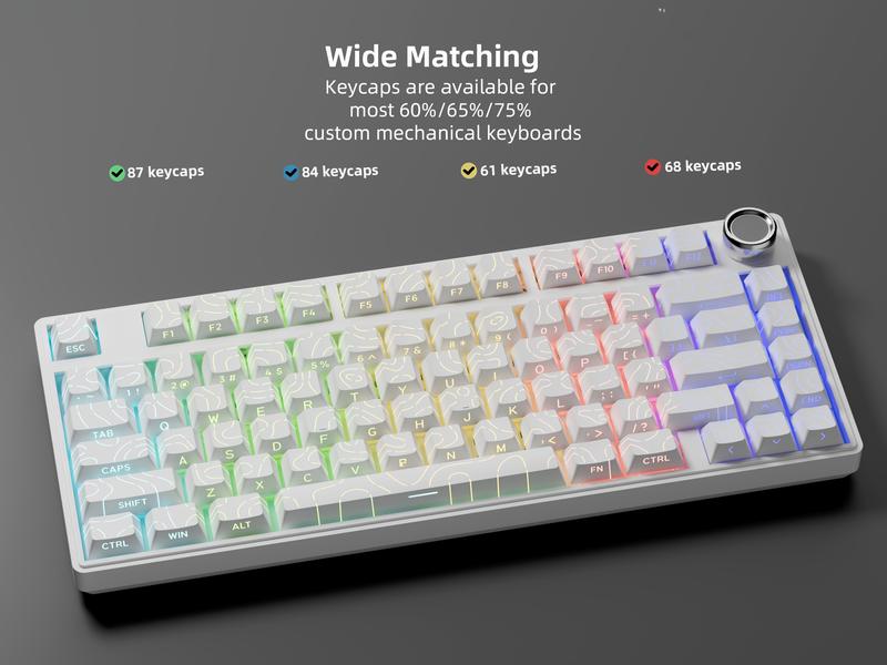 Minimalist Theme Side Engraved Translucent Keycap, Full Five Sided Heat Sublimation Keycap, Keyboard Accessories for Gaming