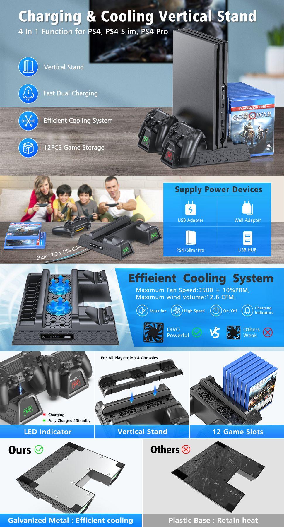 SUNDAY MIRTH PS4 Stand for PlayStation 4 Console, Cooling Station for PS4 Slim/Pro/PlayStation 4 Consoles, Pro Vertical Stand with 12 Game Slots Controllers, Charging