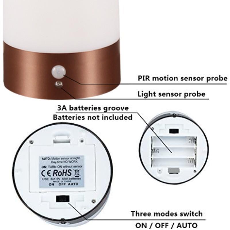 2-Pack Round Motion Sensor Table Lamp Night Light, Uses 3 Aaa Batteries (batteries Not Included), Ideal for Desk Use