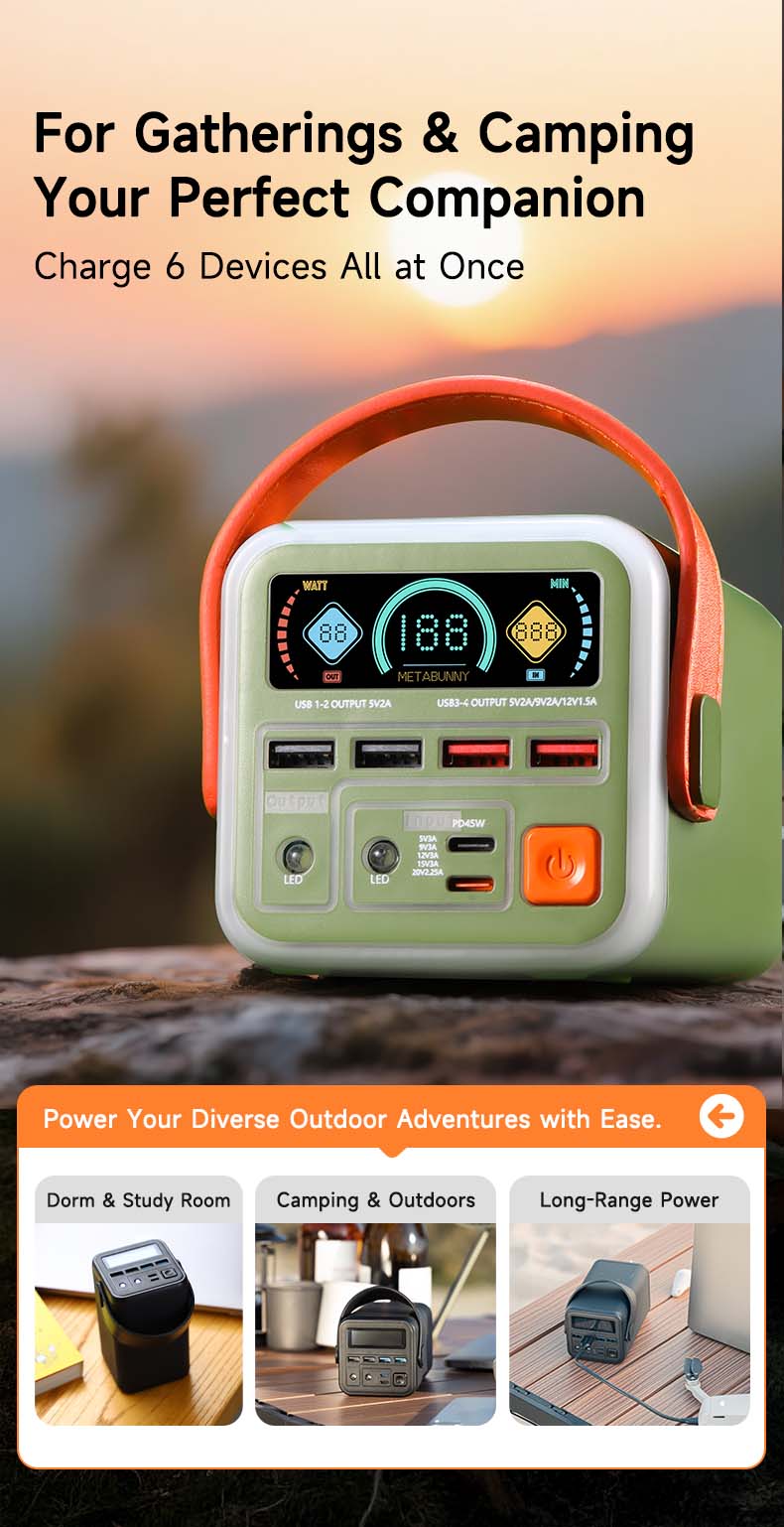 METABUNNY 60000mAh 45W/ 100W Ultra Power Bank - PD QC Fast Charge 6 Ports Color Screen Portable Charger for iPhone Laptop Travel