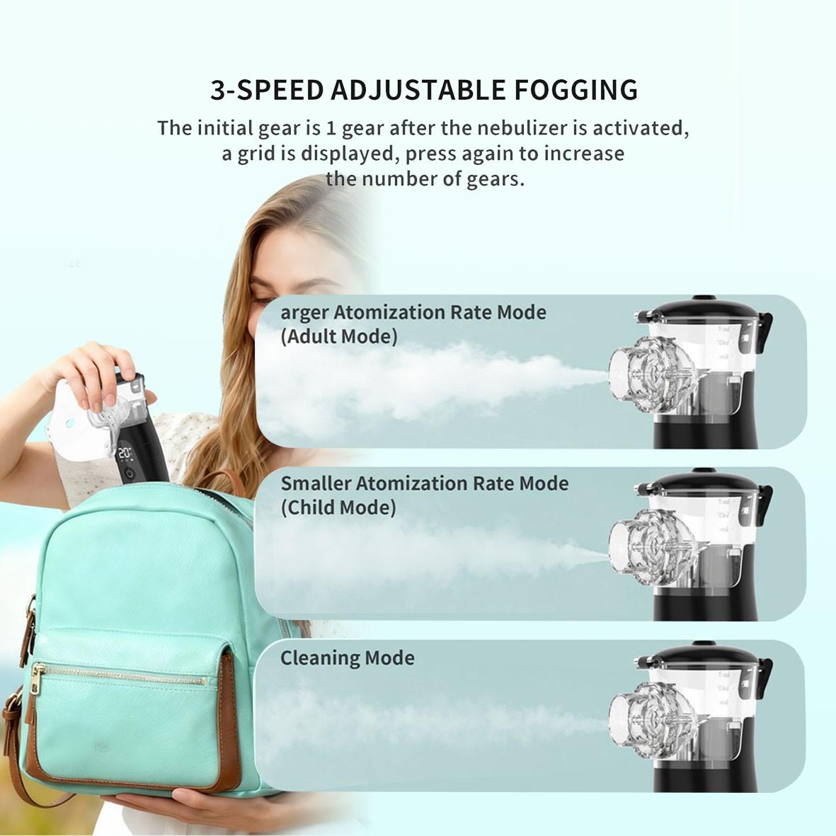Portable Facial Steam Mask with Auto-Cleaning LED Interface, Rechargeable Handheld Humidifier for Home Travel Care, Facial Care Instrument, Includes 2 Masks + Mouthpiece