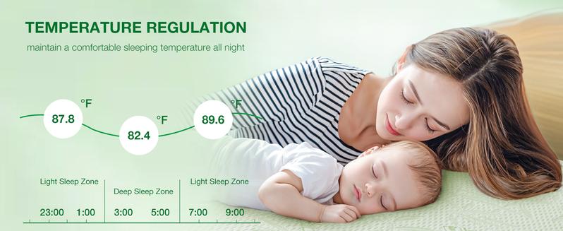 Waterproof Queen & King Size Mattress Protector, Cooling Breathable Bamboo Rayon Bed Cover, with 6"-18" Deep Pocket Noiseless, Soft & Washable for Bedroom, Hotel