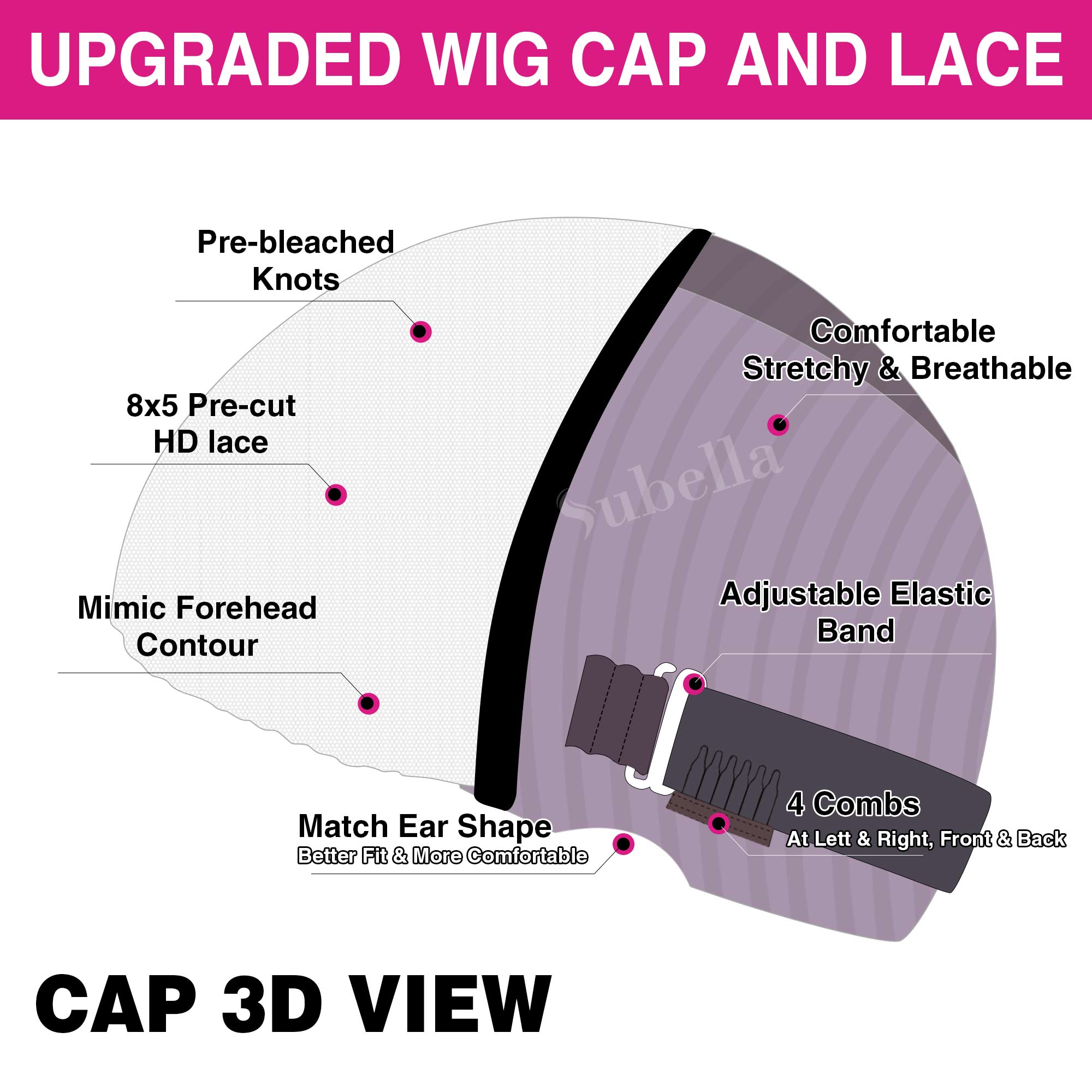 Subella Glueless Body Wave Wig Human Hair 8x5 Lace Closure Wigs Pre Bleached Pre Plucked 200% Density  Ready to Go Wigs for Women dealsforyoudays