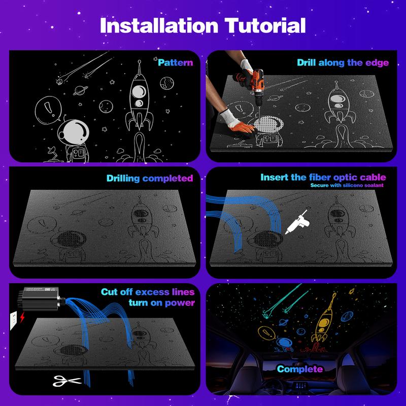 Twinkle& Meteor 2 in 1 Starlight Headliner Light Kit 16W/32W with 750pcs/1200pcs 9.8ft Fiber Optical Cable RGBW Light Source Sound Activated APP/Remote Control for Car/Home/Party