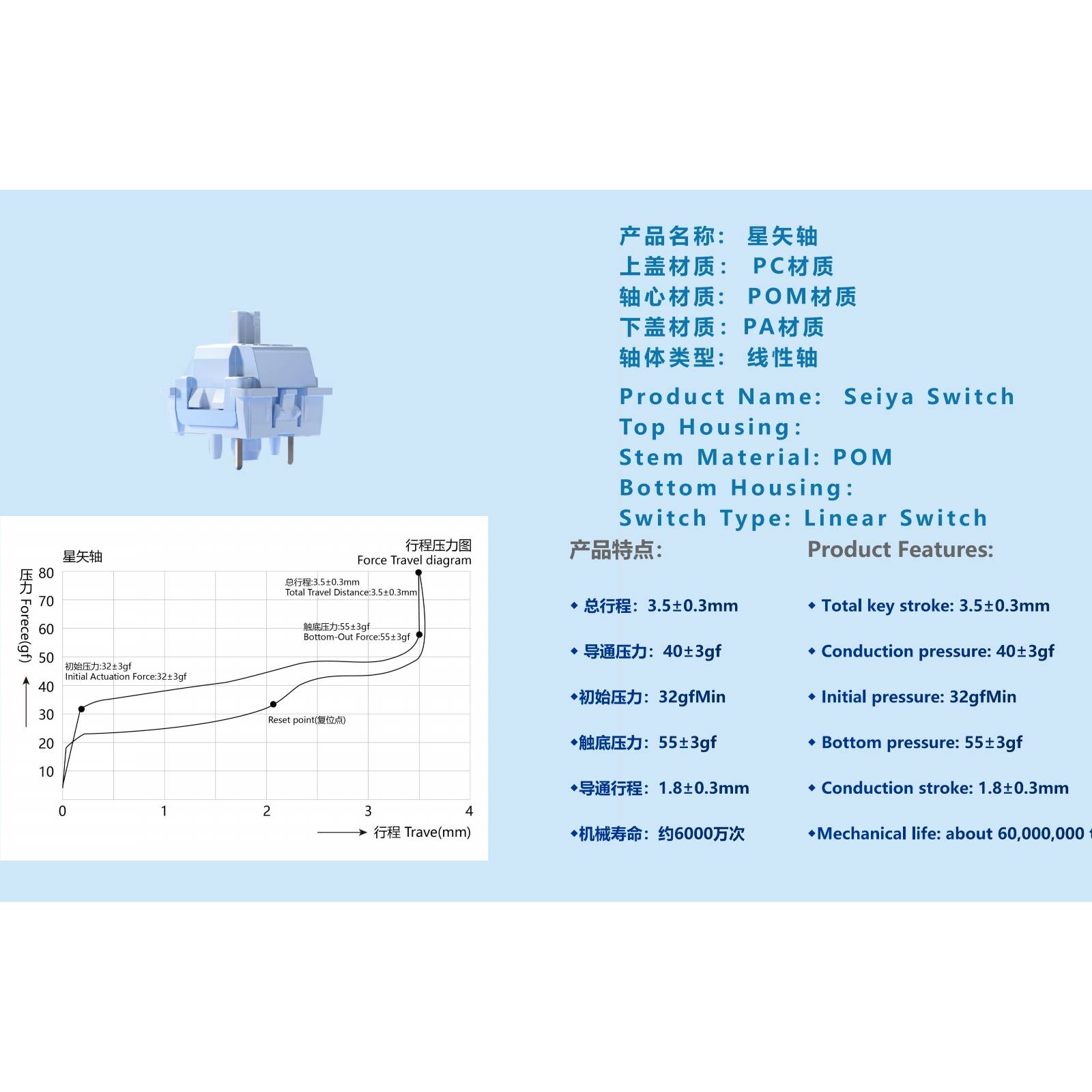 LEOBOG*AULA 100 PCS STAR VECTOR SWITCHES