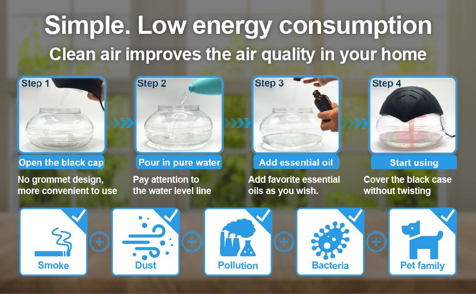 Humidifiers for Bedroom, 1000ml Humidifier for Baby Nursery, 32dB Quiet,USB Plug,Top Fill Humidifier for Large Room, Home, Plants, Nightlight(Oil Diffuser 4 Pack)