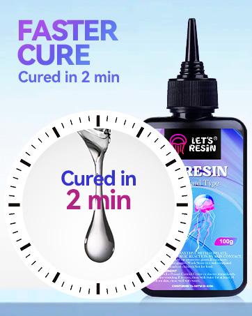 153 PCS Jewelry Making Kit, Beginner Resin Kit,Resin Accessories for Keychains,Christmas, Jewelry, Earrings, Necklaces, Pendants,DIY Handmade Holiday Gift Crafts,Comes With Tutorial For Beginners - Let's Resin