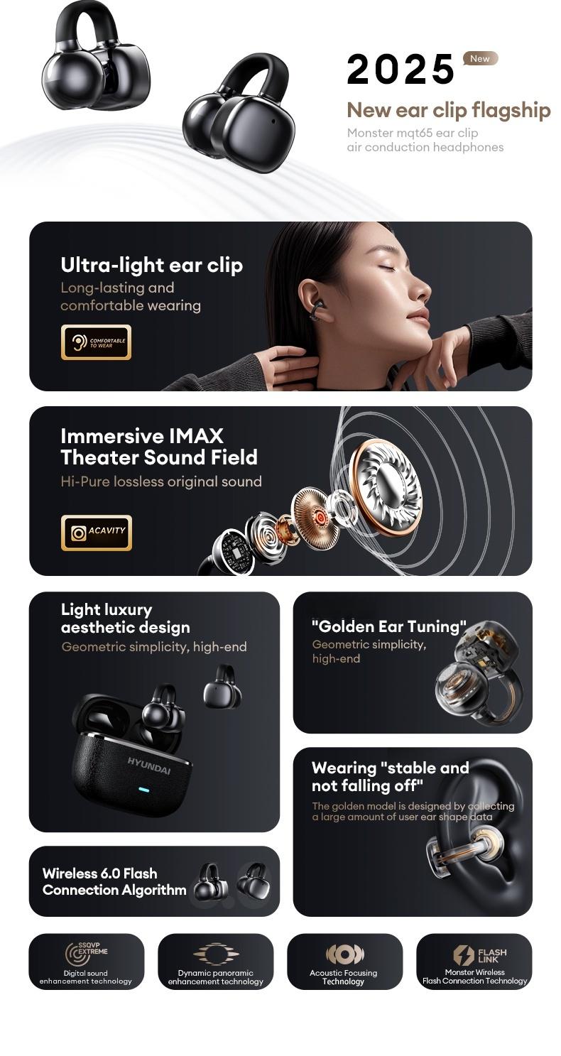 HYUNDAI C03 Clip On Wireless Headphones with 2025 Bluetooth 6.0 for Faster, Stable Connection & Low Power Use, DT6.0 Pulse Directional Tech, 360° ACS Panoramic Sound, IPX5 Waterproof Audio Earbuds for Music & Calls, Comfortable for Sports