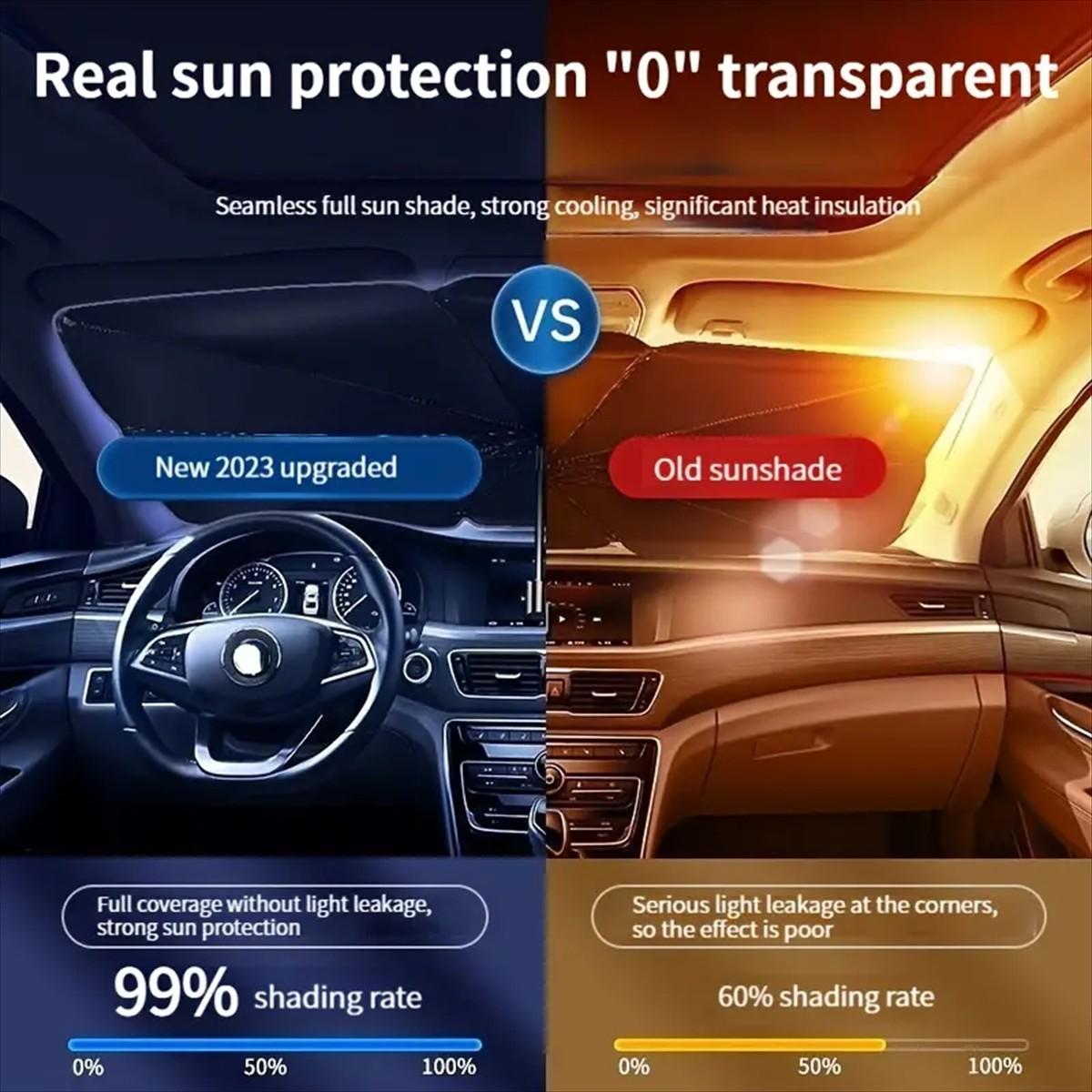 Portable Car Front Windshield Sunshade Umbrella, Titanium Silver Layer UV Protection, Multiple Sizes for Various Vehicle Models