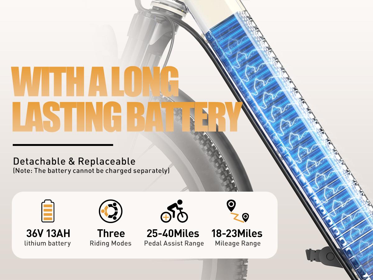 Aairsk electric bicycle, SU7, 36V13Ah, peak power 748W, lithium battery, dual suspension, removable tires, women's mountain electric bicycle 24 inches, maximum range 40 miles, 7 speeds, LED lights, display and NPC unlocking, dual disc brakes