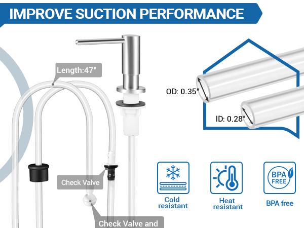 Yofidra Soap Dispenser for Kitchen Sink, Brushed Nickel Stainless Steel, 47” Tube Kit, Kitchen Bathroom Counter Space Available - Home Goods Bottle Black Colour